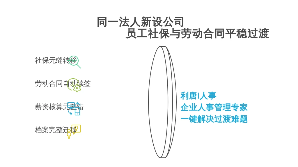 同一法人新设公司，员工社保与劳动合同如何平稳过渡？利唐i人事为您详解