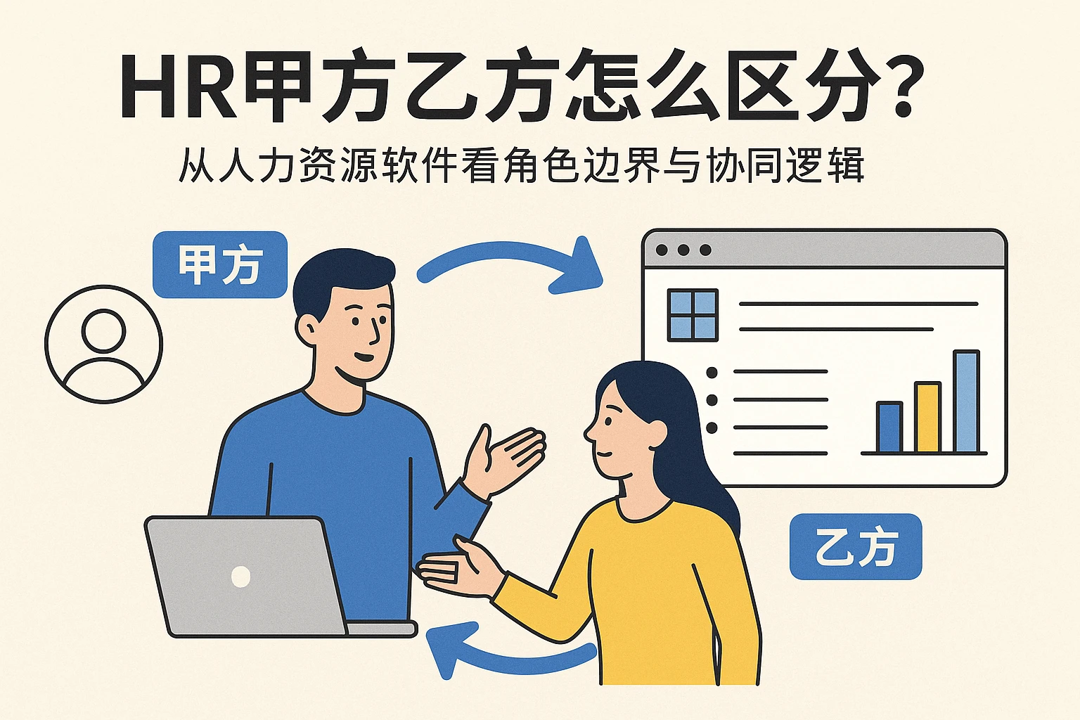 HR甲方乙方怎么区分?从人力资源软件看角色边界与协同逻辑