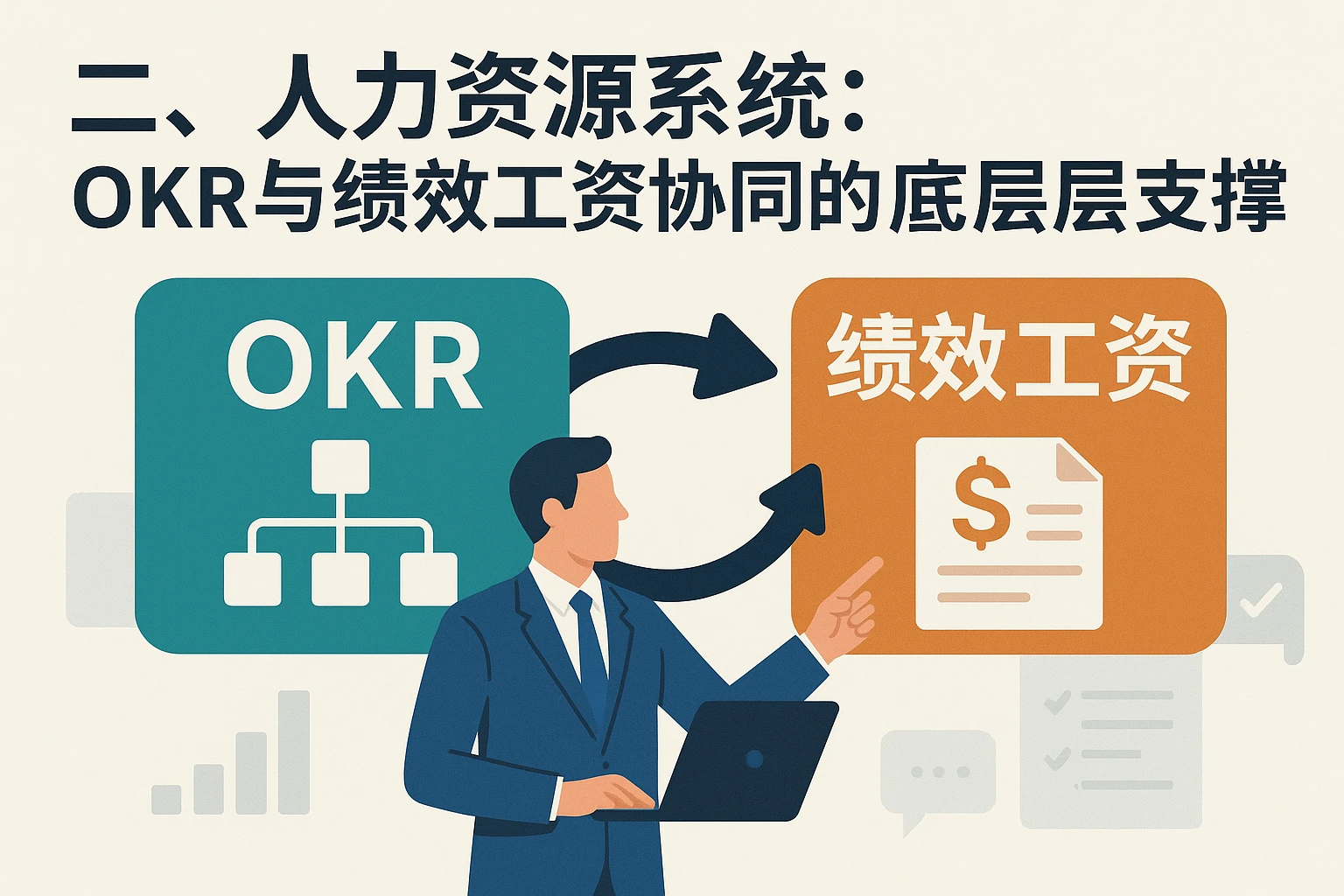 二、人力资源系统:OKR与绩效工资协同的底层支撑