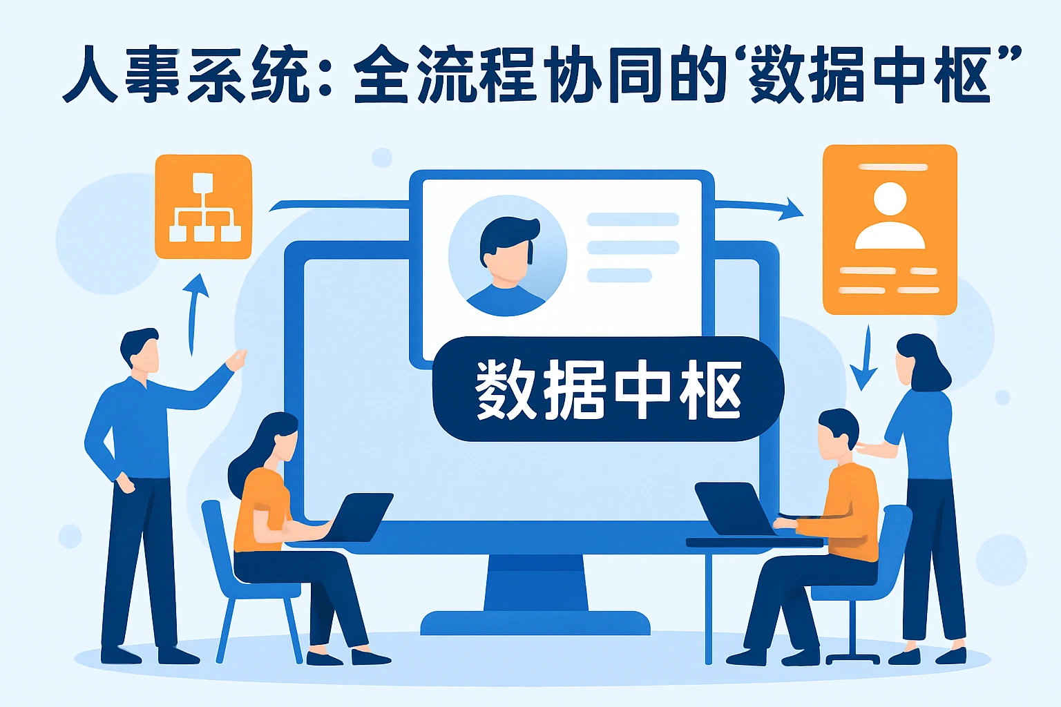 2. 人事系统:全流程协同的“数据中枢”