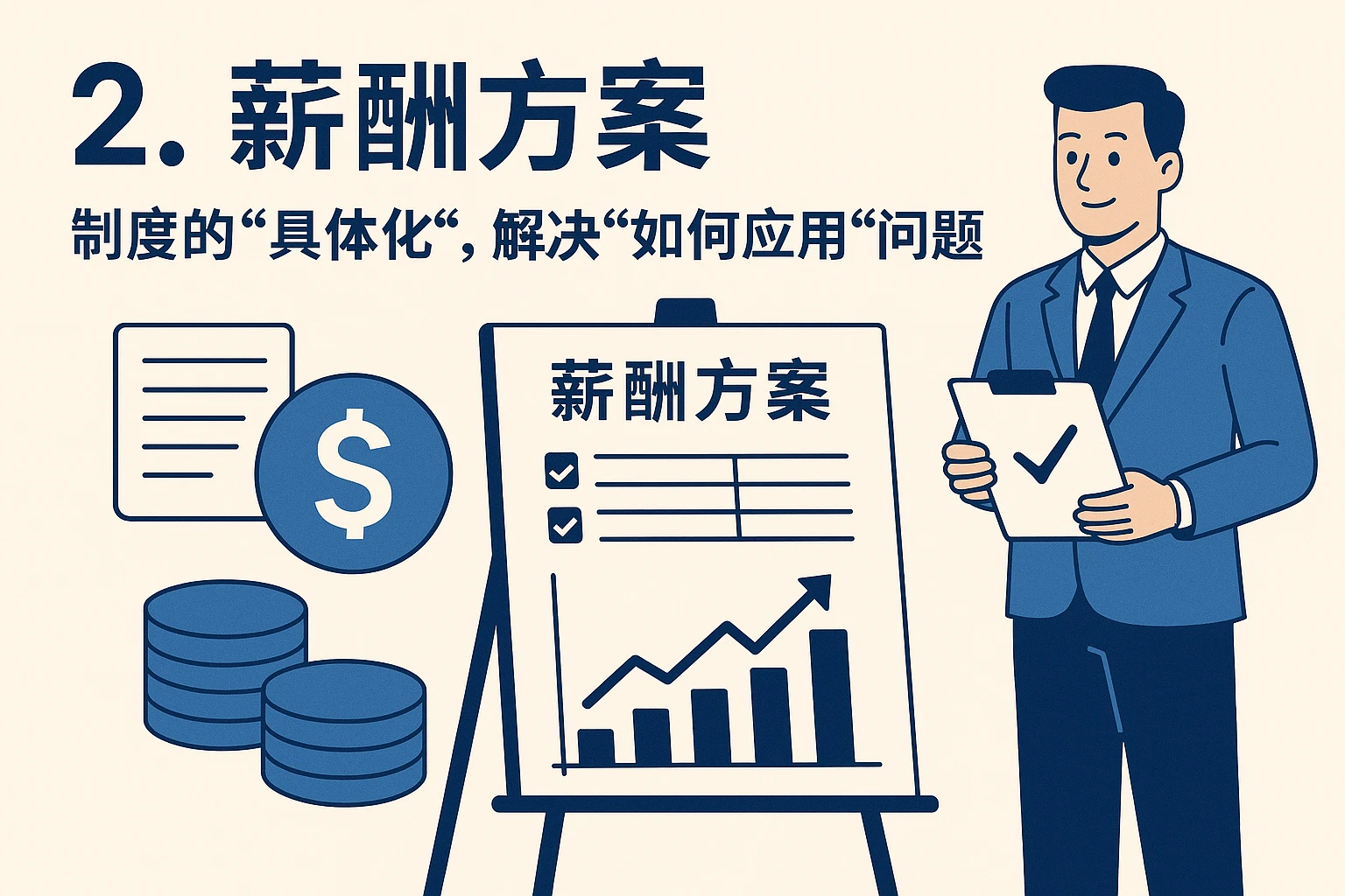 2. 薪酬方案:制度的“具体化”,解决“如何应用”问题