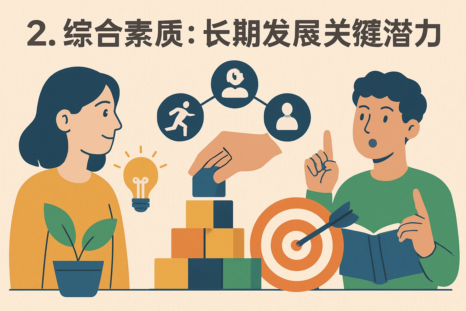 2. 综合素质:长期发展的关键潜力