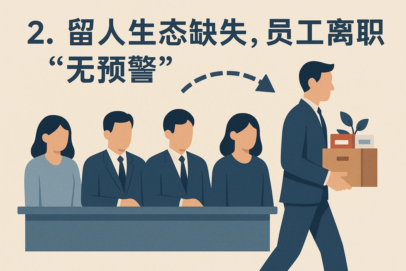 2. 留人生态缺失,员工离职“无预警”