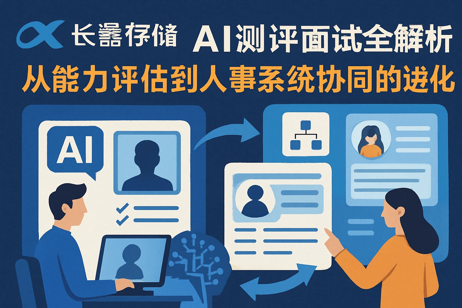 长鑫存储AI测评面试全解析：从能力评估到人事系统协同的进化