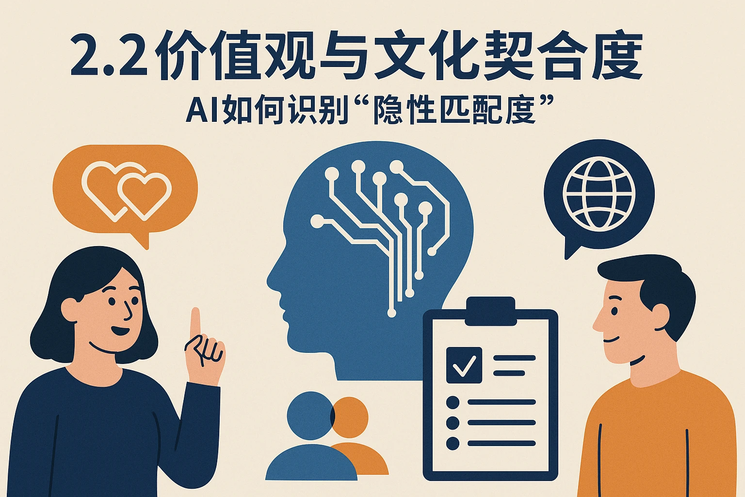 2.2 价值观与文化契合度：AI如何识别“隐性匹配度”