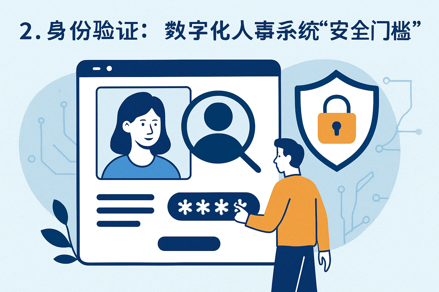 2. 身份验证:数字化人事系统的“安全门槛”