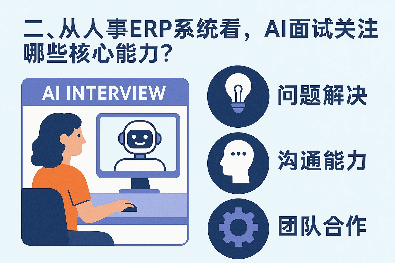 二、从人事ERP系统看,AI面试关注哪些核心能力?