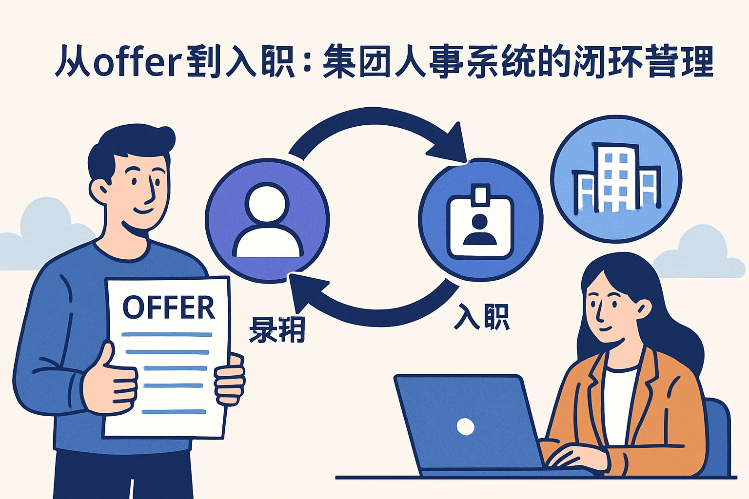 1.2 从offer到入职:集团人事系统的闭环管理