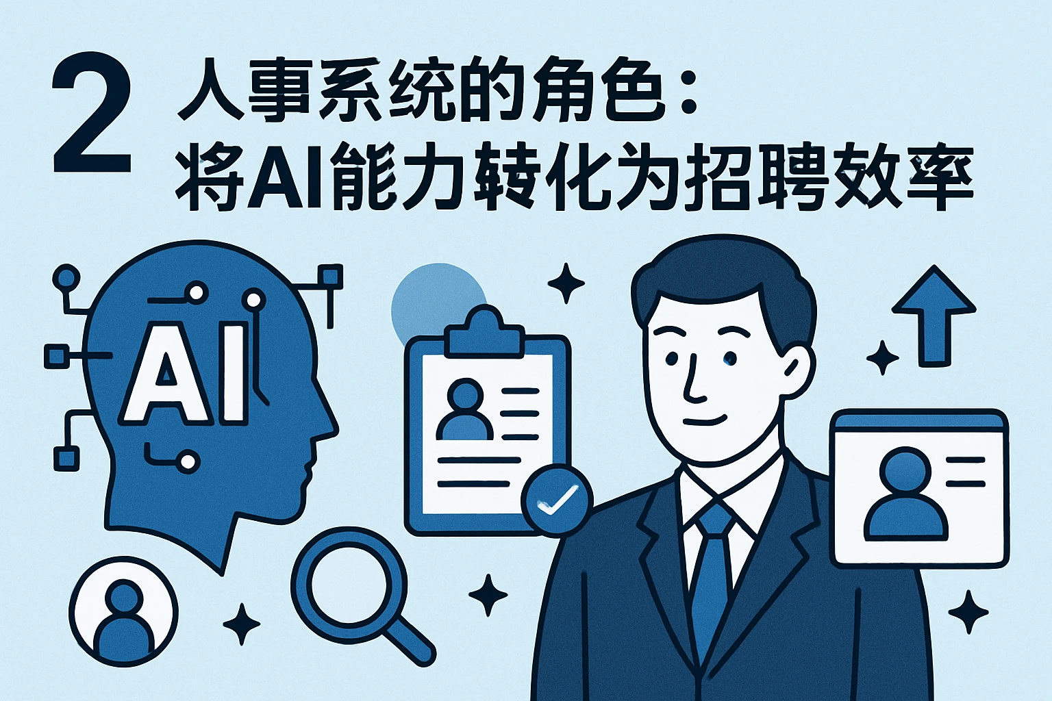 2. 人事系统的角色:将AI能力转化为招聘效率