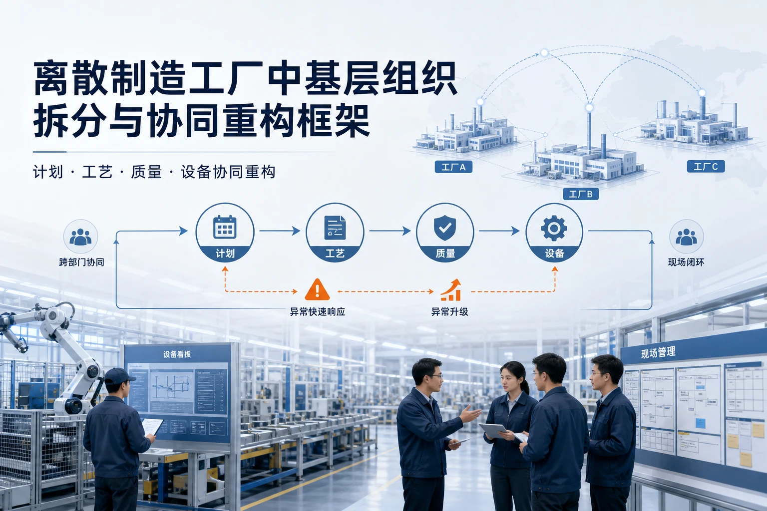 离散制造工厂中基层组织拆分与协同重构框架（2026年版）