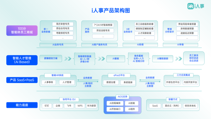 1752832009658621.png image.png