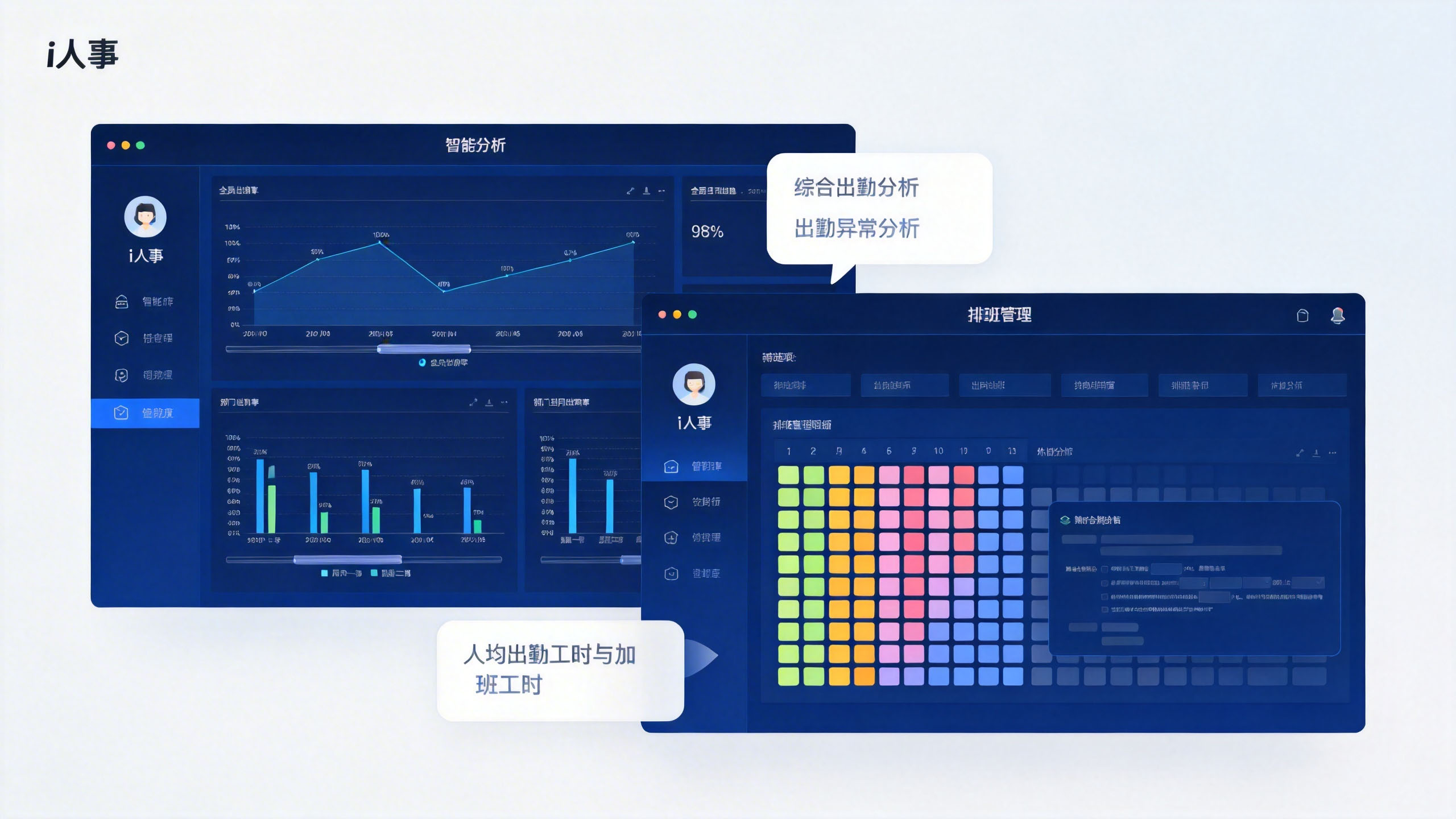 i人事连锁门店智能排班功能.jpg