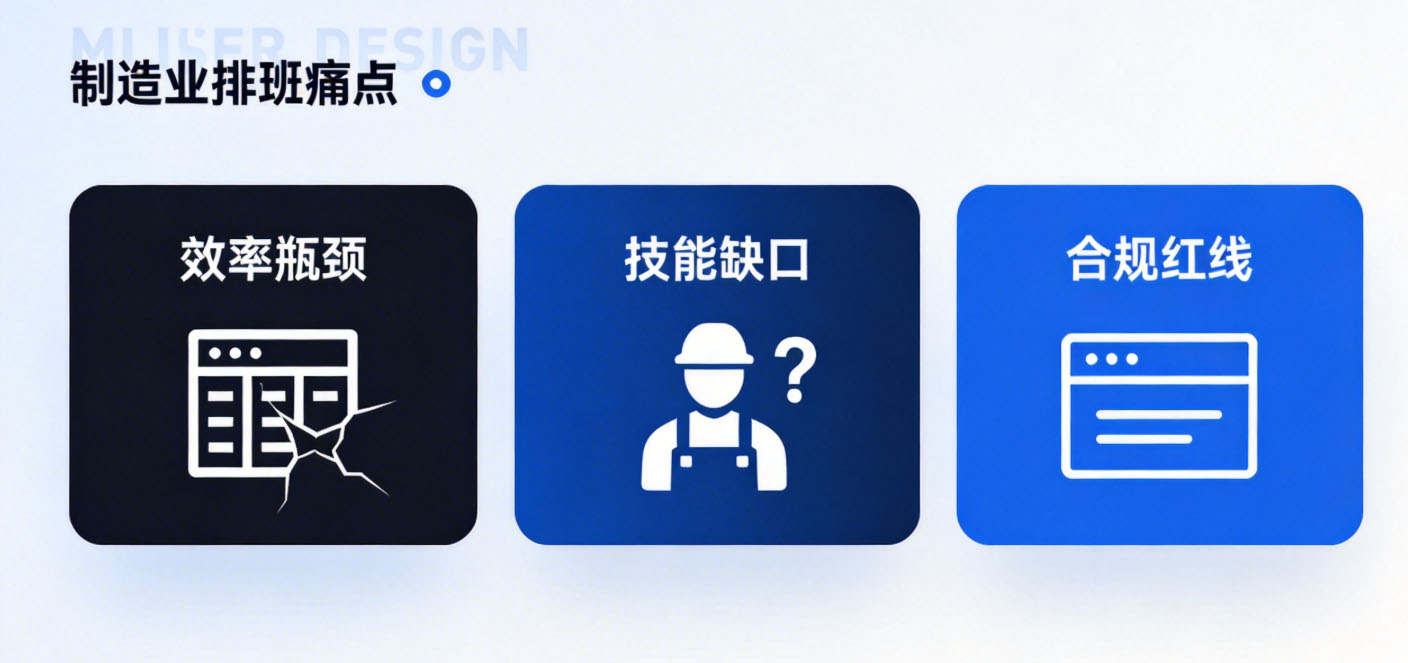 i人事智能排班痛点 拷贝.jpg